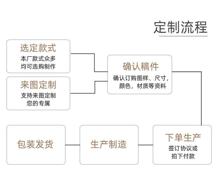 歐式屏風隔斷(圖12) 17.jpg