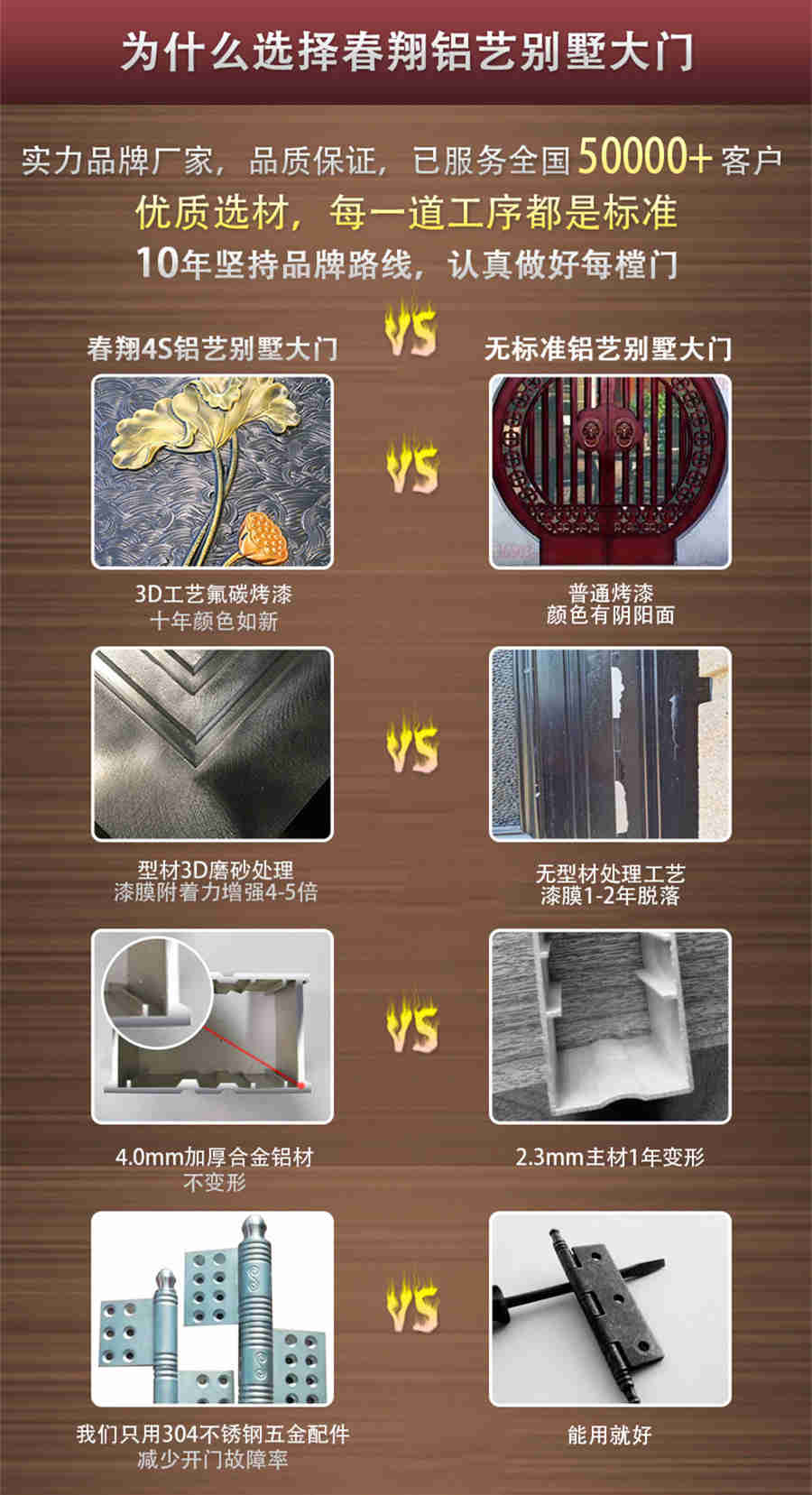鋁藝小區(qū)大門(mén)(圖3) 3.jpg